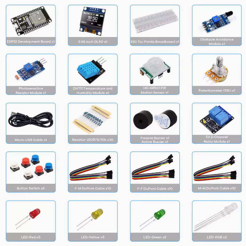 Creator Kit für Projekte Start – Lattepanda Sigma 32Gb Bewertung und Preis